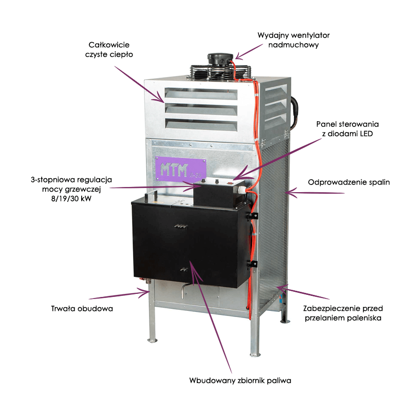 Piec multiolejowy MTM 8-30