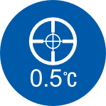 Klimatyzator Haier Jade – precyzyjna kontrola temperatury