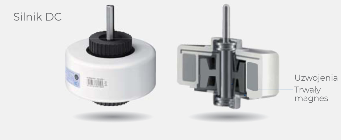 Klimatyzator Haier Jade – system sterowania elektrycznego