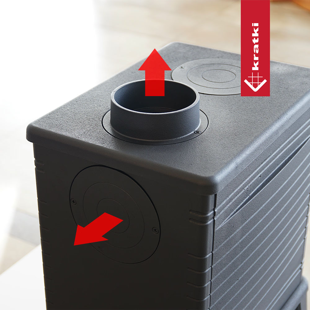 Zastosowana technologia w KOZA K10