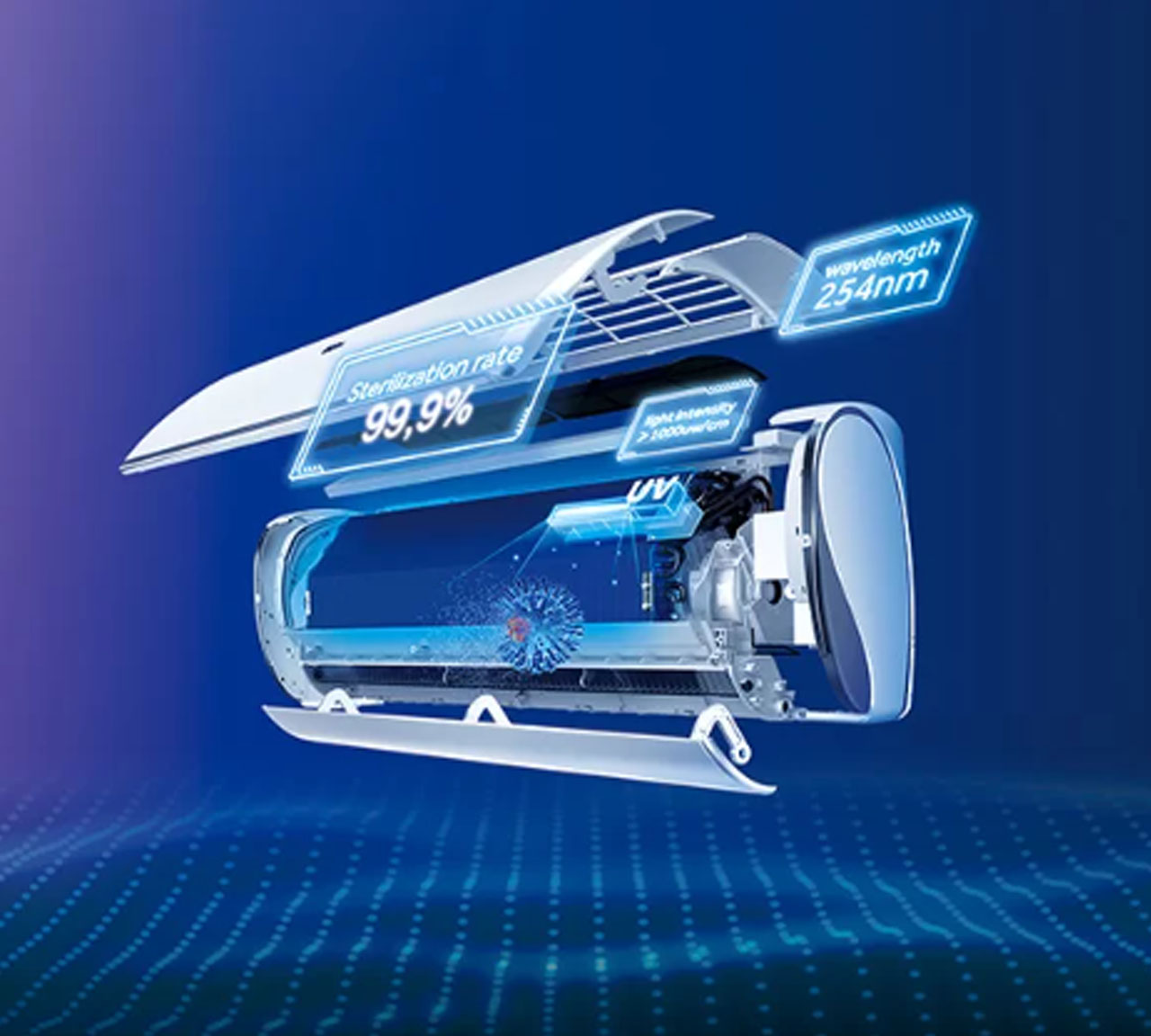 Sterylizacja UV-C Haier